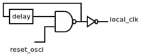 Sensors 13 11709f3 200