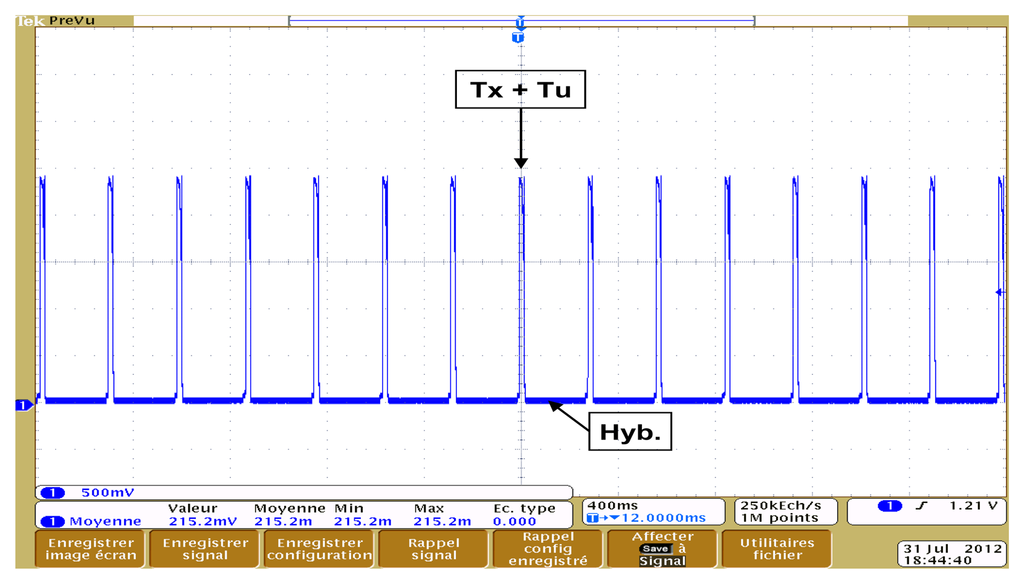 Sensors 13 11728f14 1024
