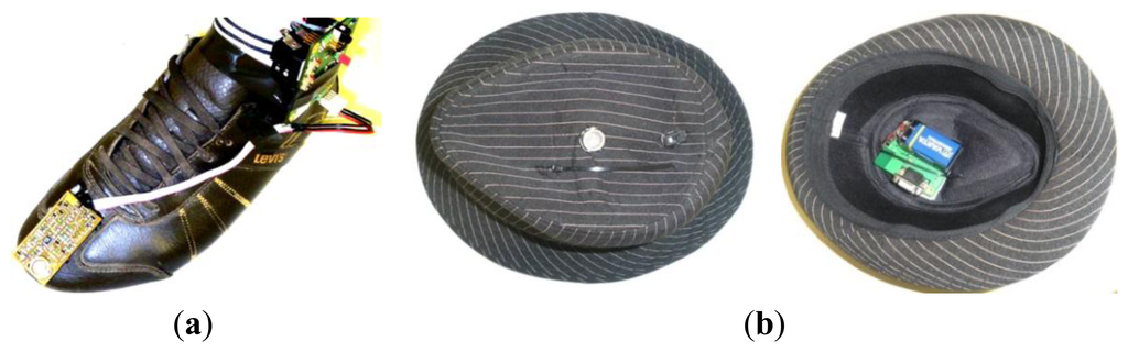 Sensors 13 11728f7 1024