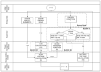 Sensors 13 11750f4 200