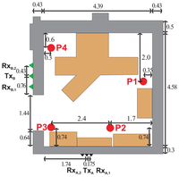 Sensors 13 11969f3 200