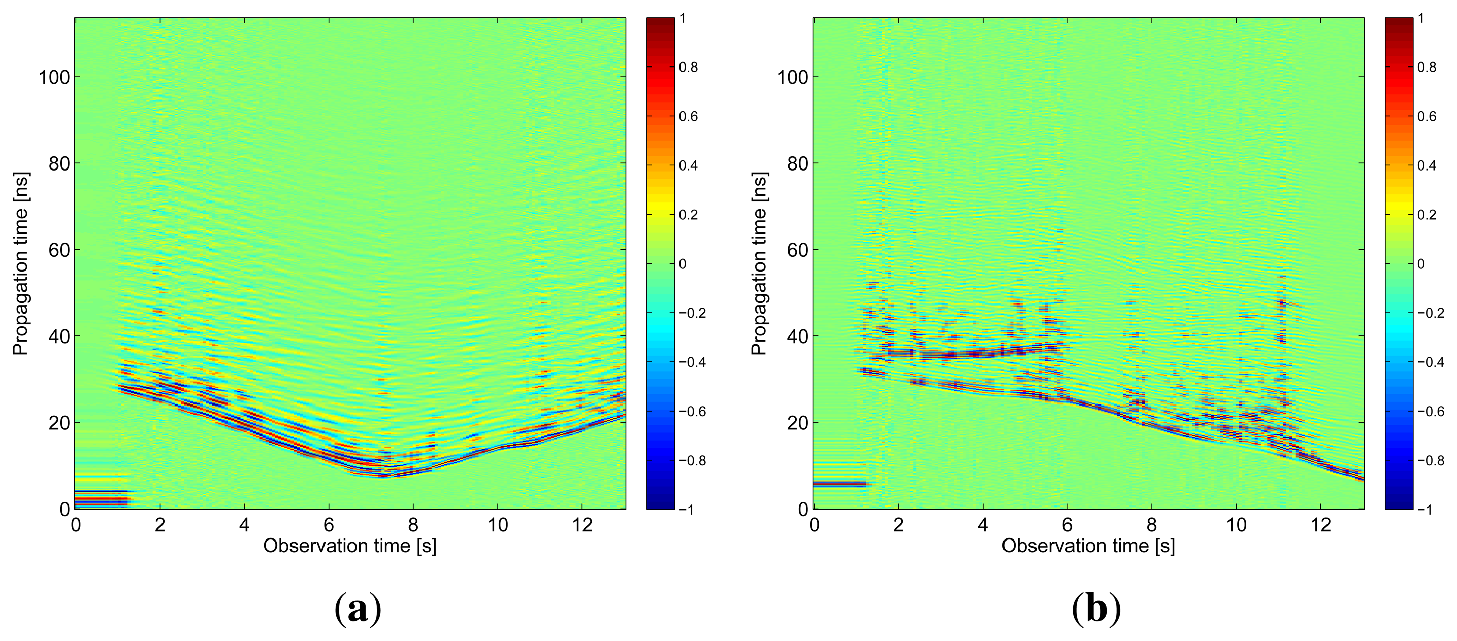 Sensors 13 11969f7 1024