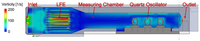Sensors 13 12012f11 200