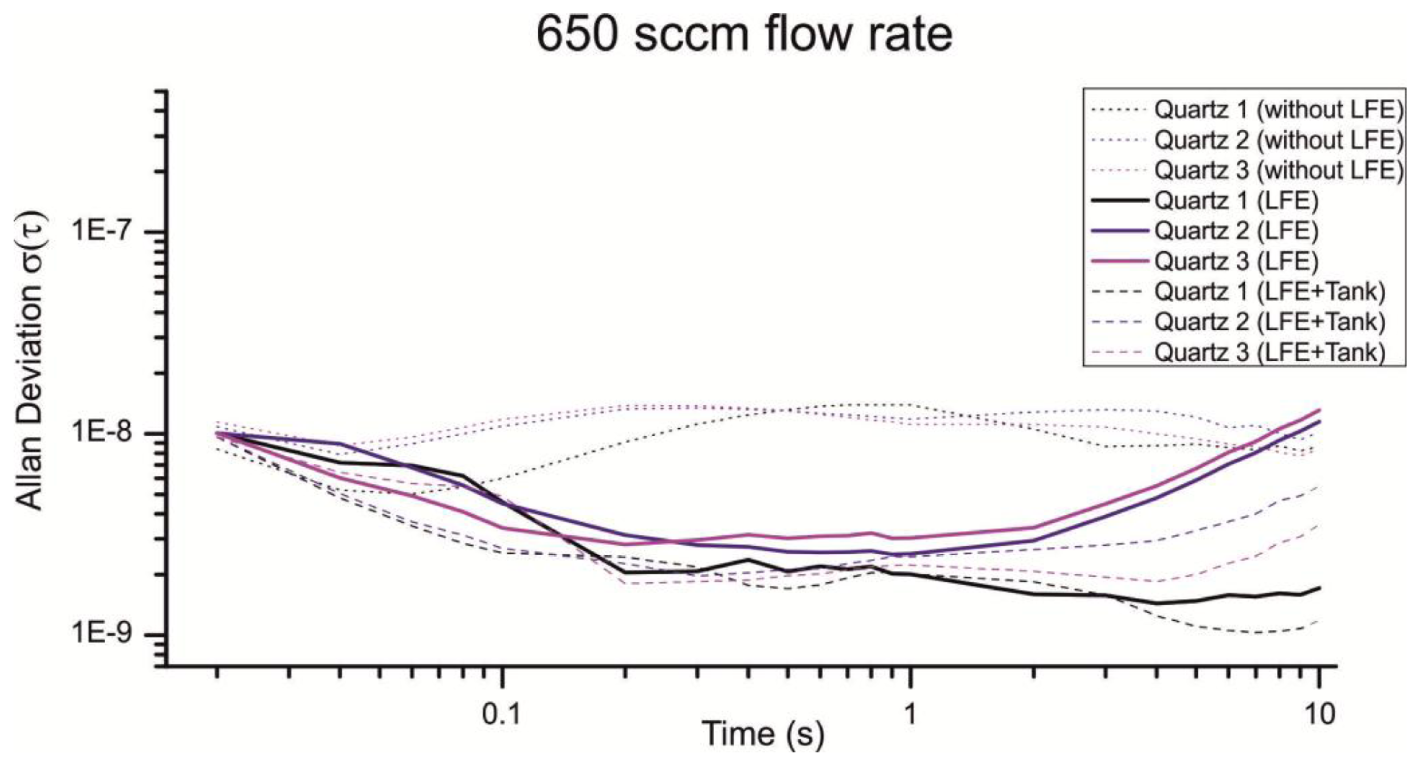 Sensors 13 12012f14 1024