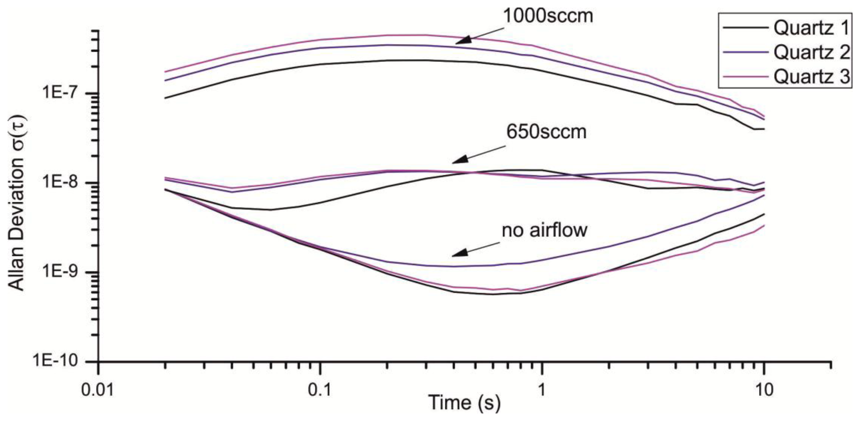 Sensors 13 12012f8 1024