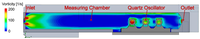 Sensors 13 12012f9 200