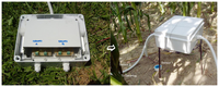 Sensors 13 12070f5 200