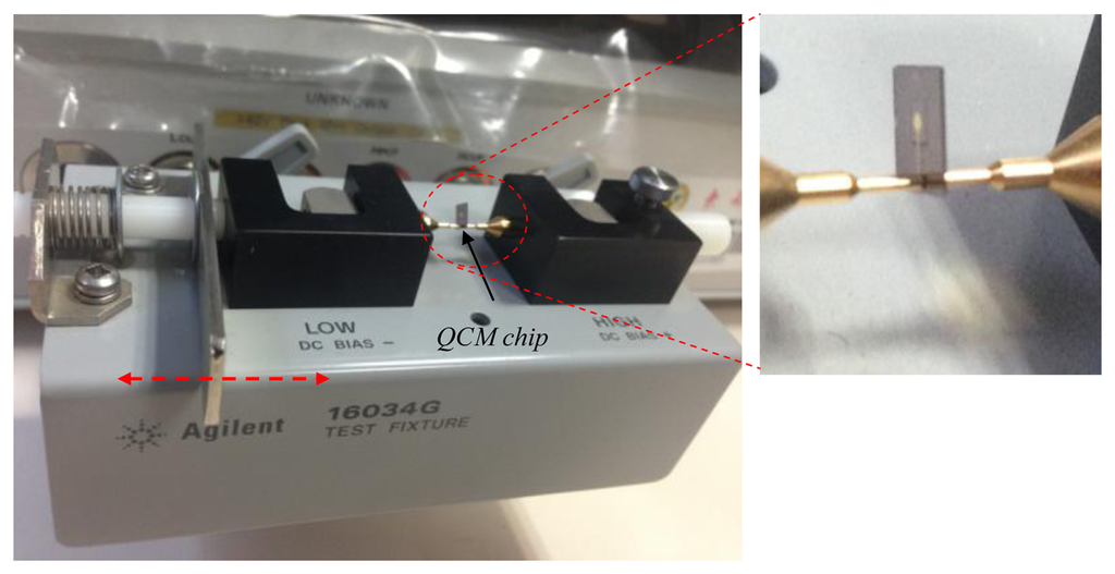 Sensors 13 12140f3 1024