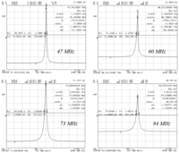 Sensors 13 12140f6 200