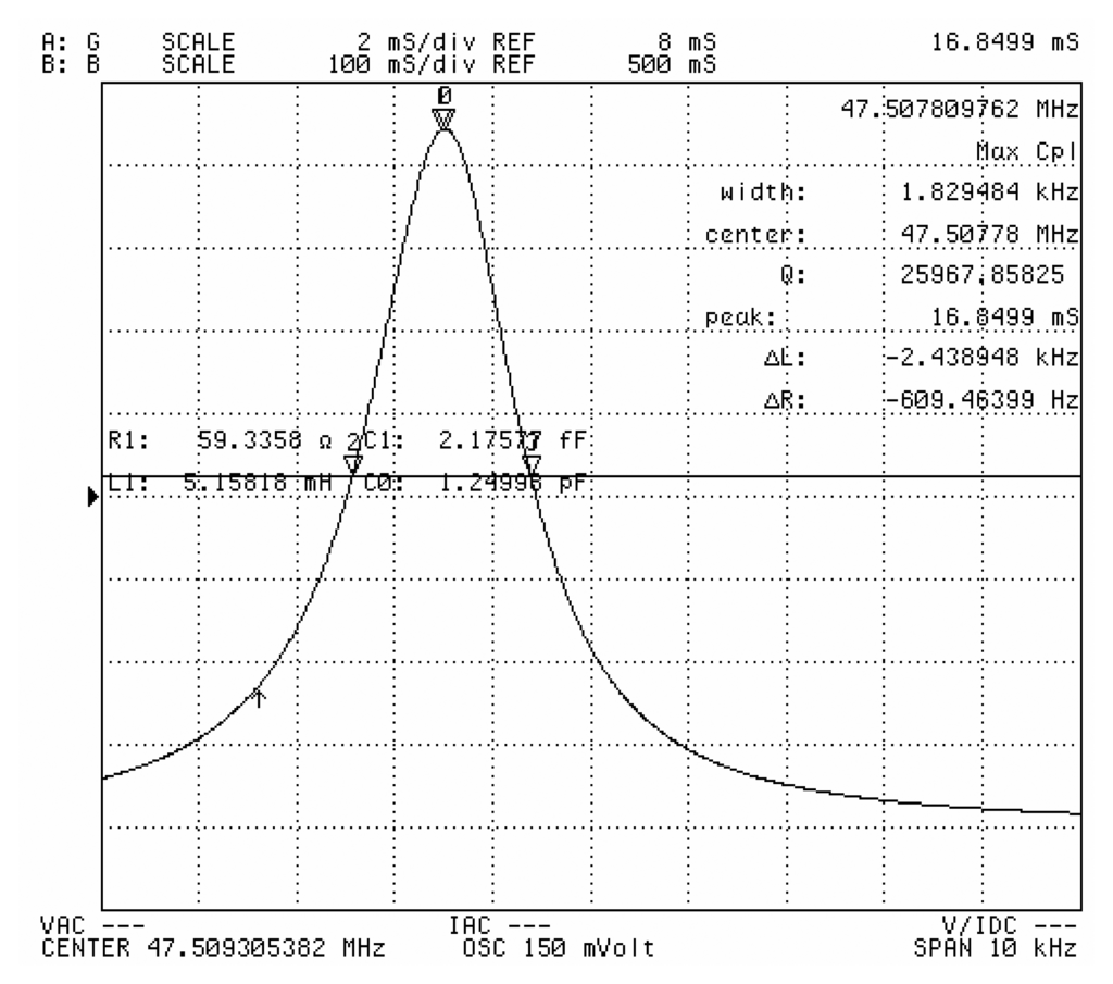 Sensors 13 12140f7 1024