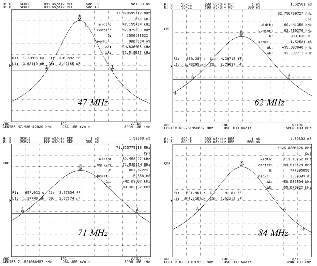 Sensors 13 12140f8 1024