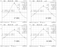 Sensors 13 12140f8 200