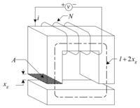 Sensors 13 12149f1 200