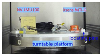 Sensors 13 12192f5 200