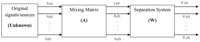 Sensors 13 12431f6 200