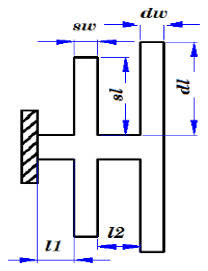 Sensors 13 12482f7 1024