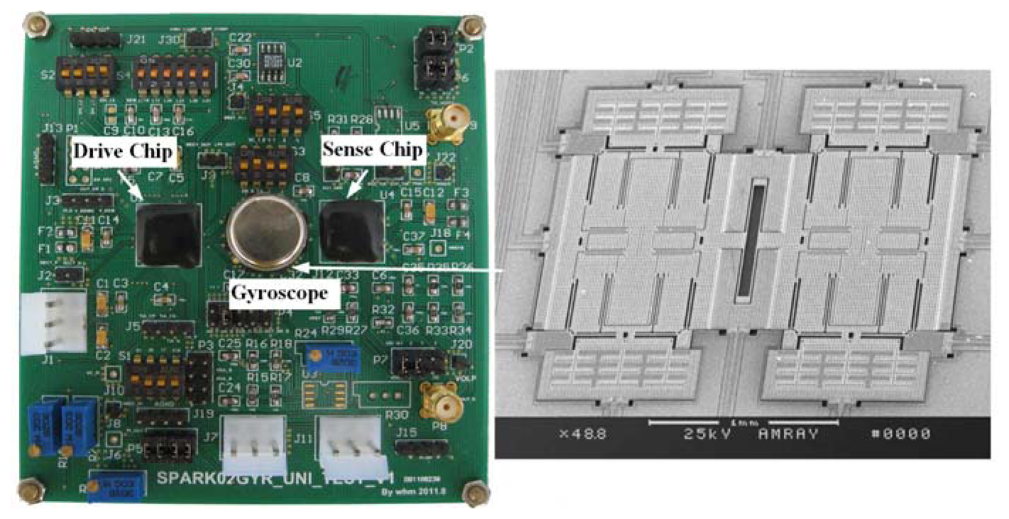 Sensors 13 12564f10 1024