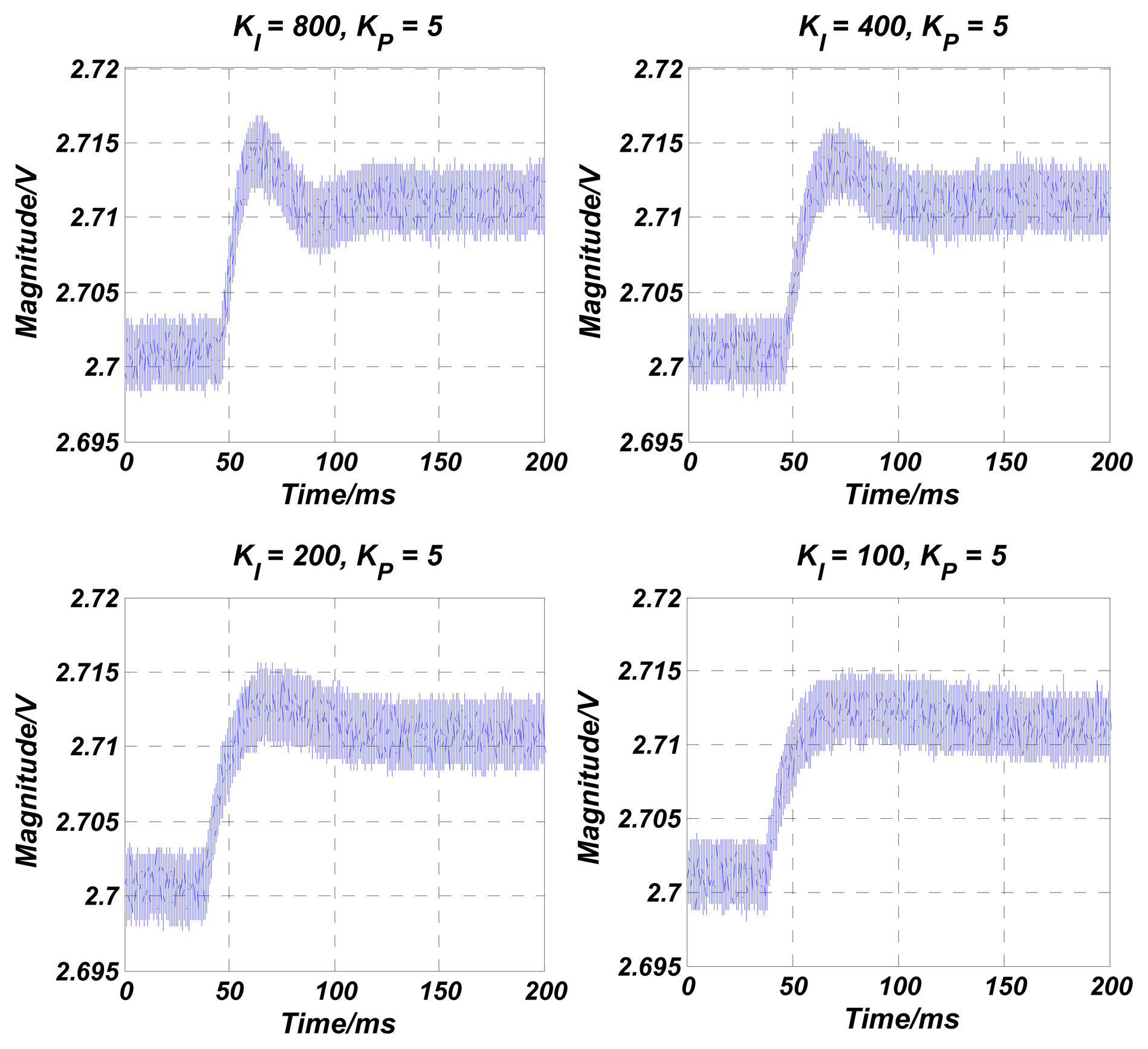 Sensors 13 12564f12 1024