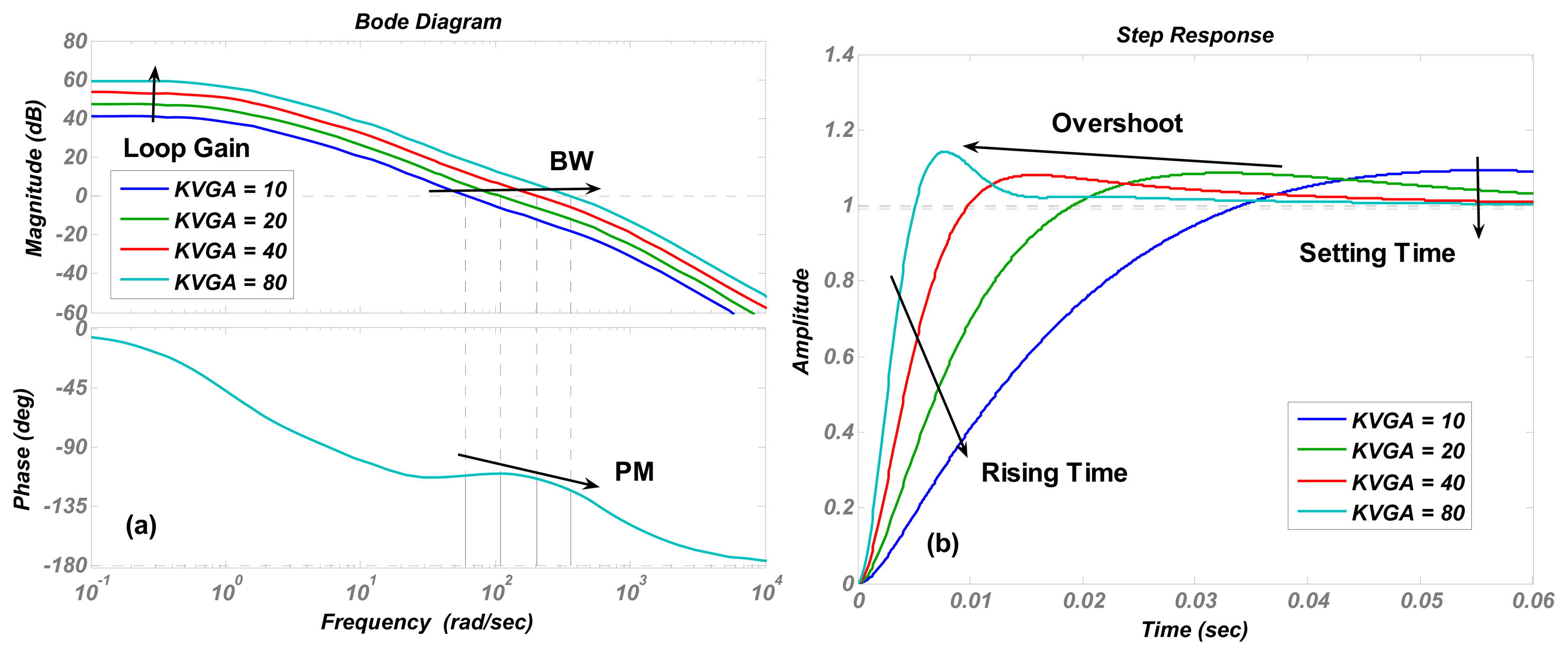 Sensors 13 12564f8a 1024