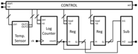Sensors 13 12648f5 200