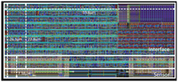 Sensors 13 12648f6 200
