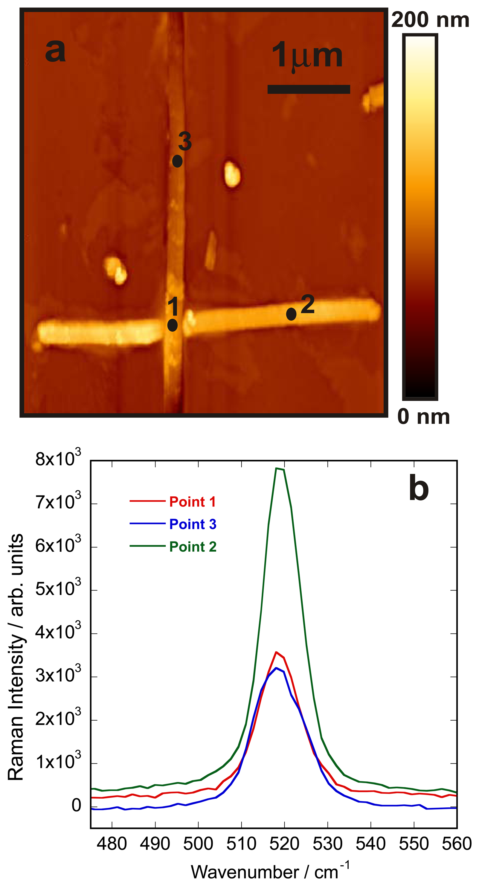 Sensors 13 12744f8 1024