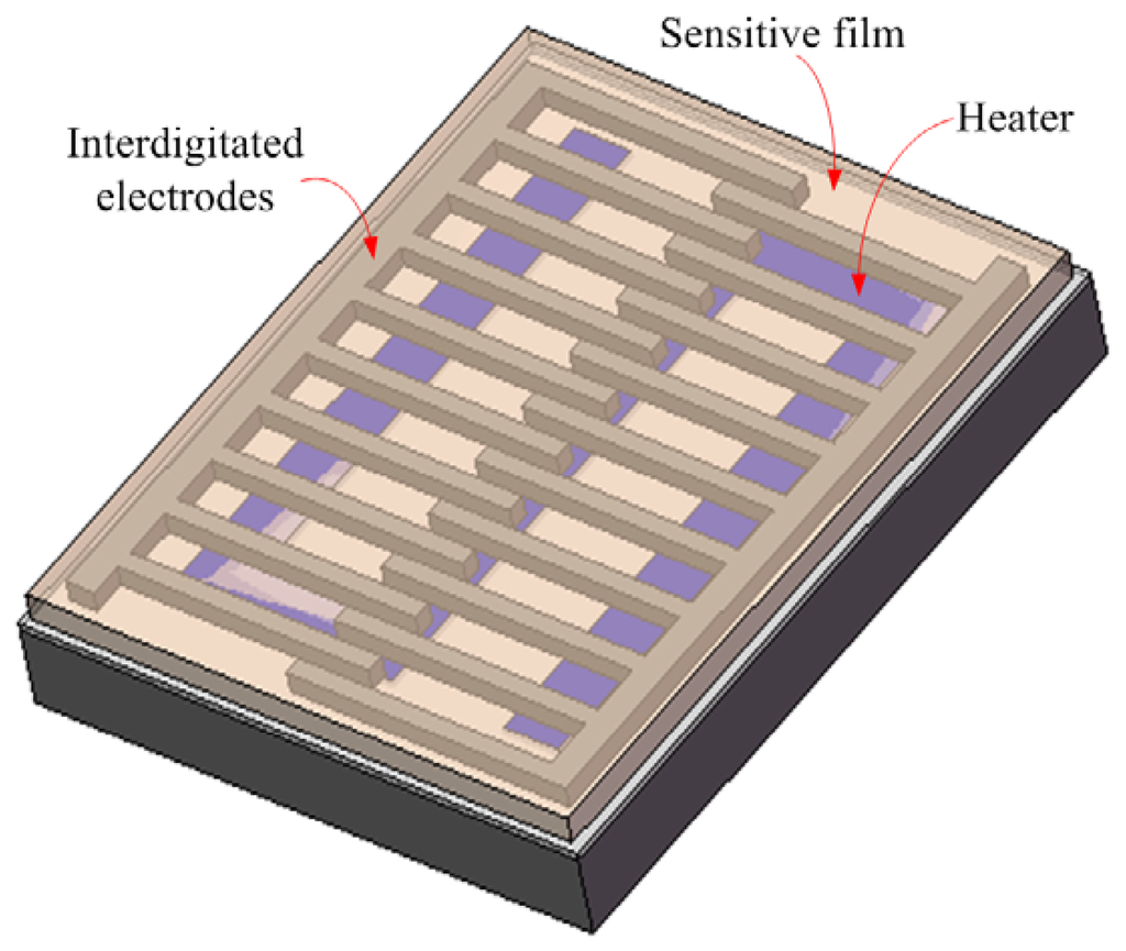 Sensors 13 12760f1 1024