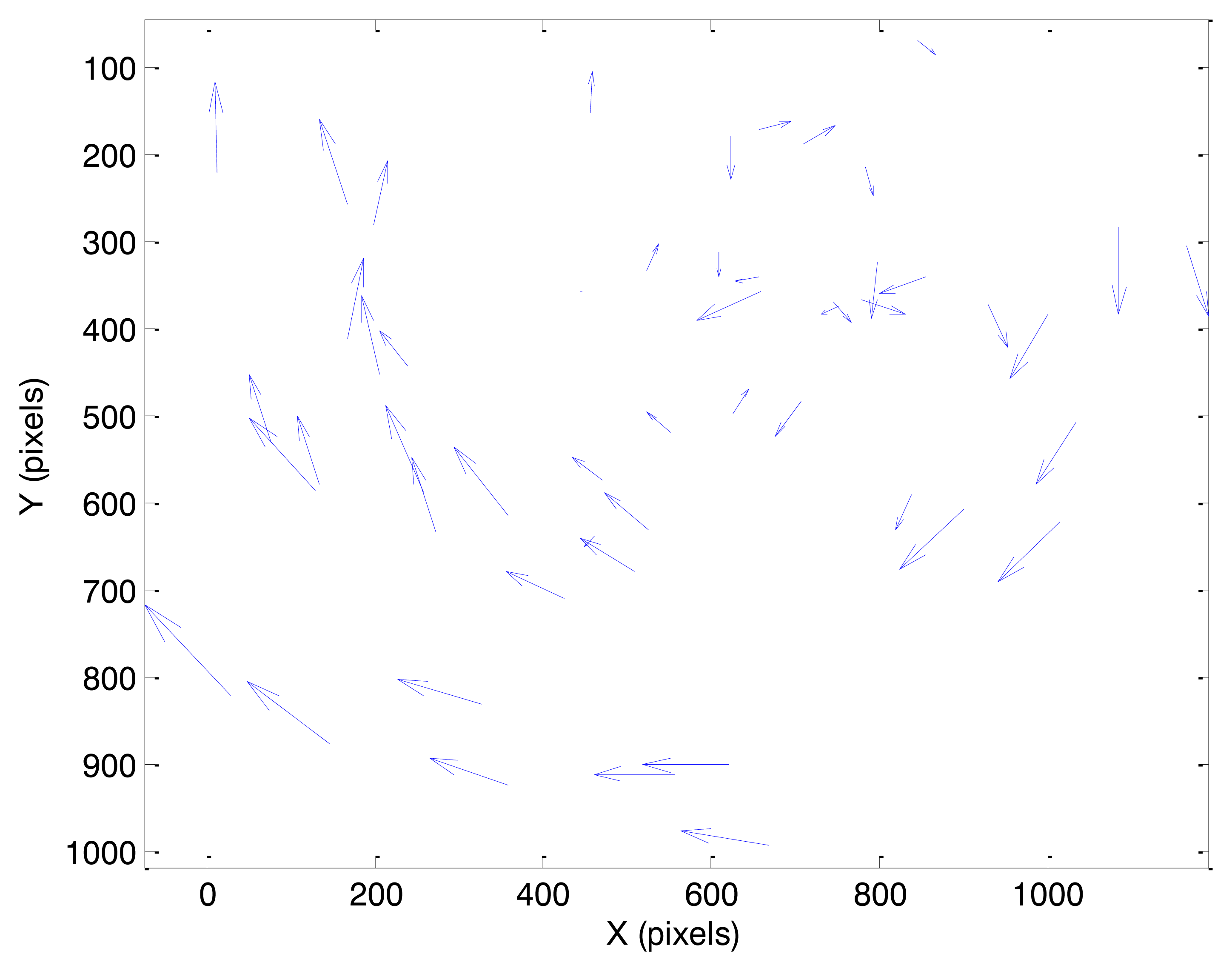 Sensors 13 12771f12 1024
