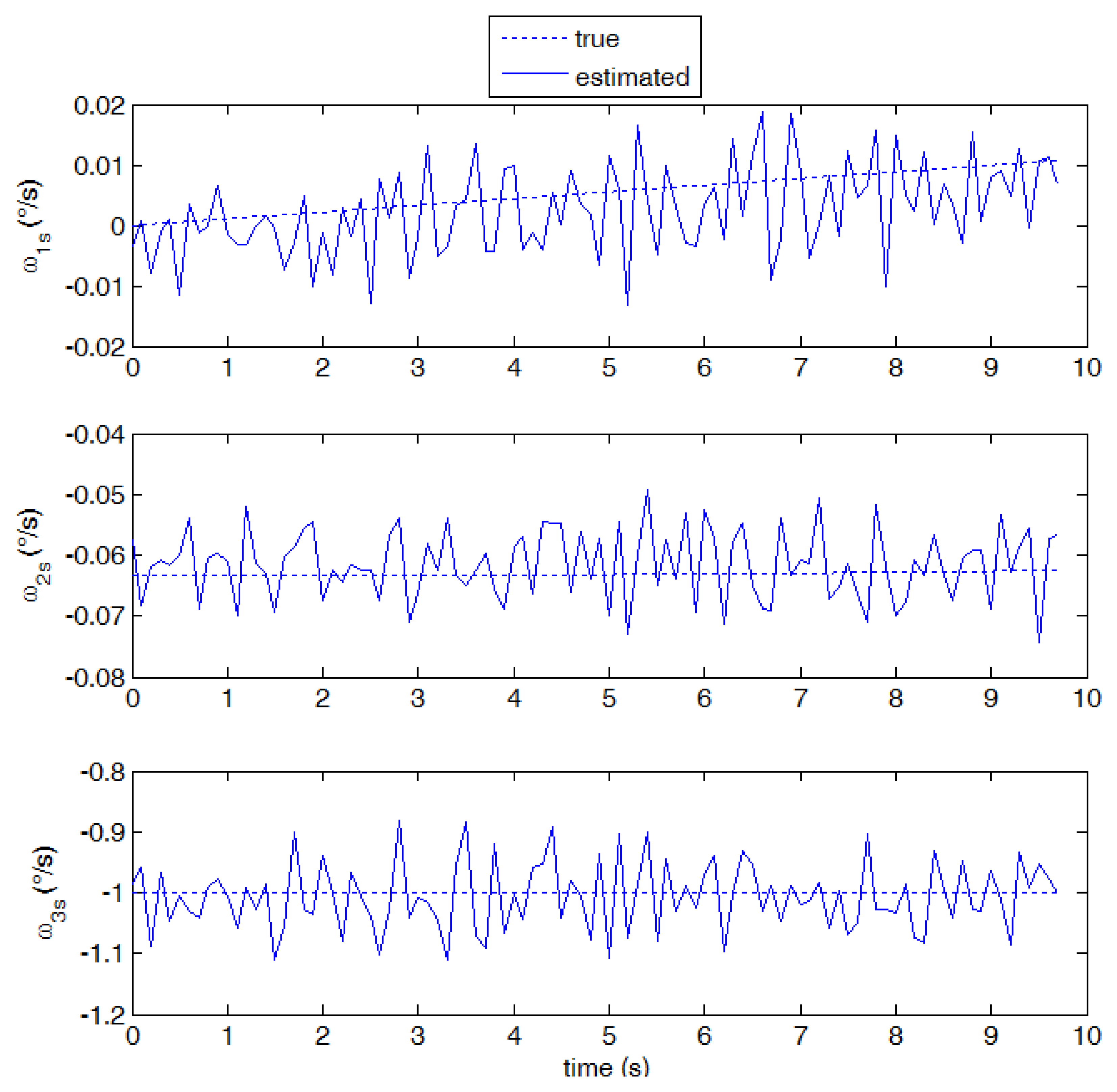 Sensors 13 12771f13 1024