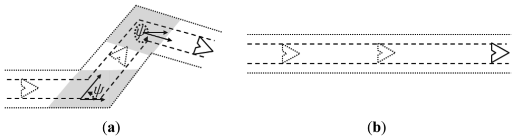Sensors 13 12903f14 1024