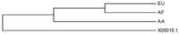 Sensors 13 12975f5 200