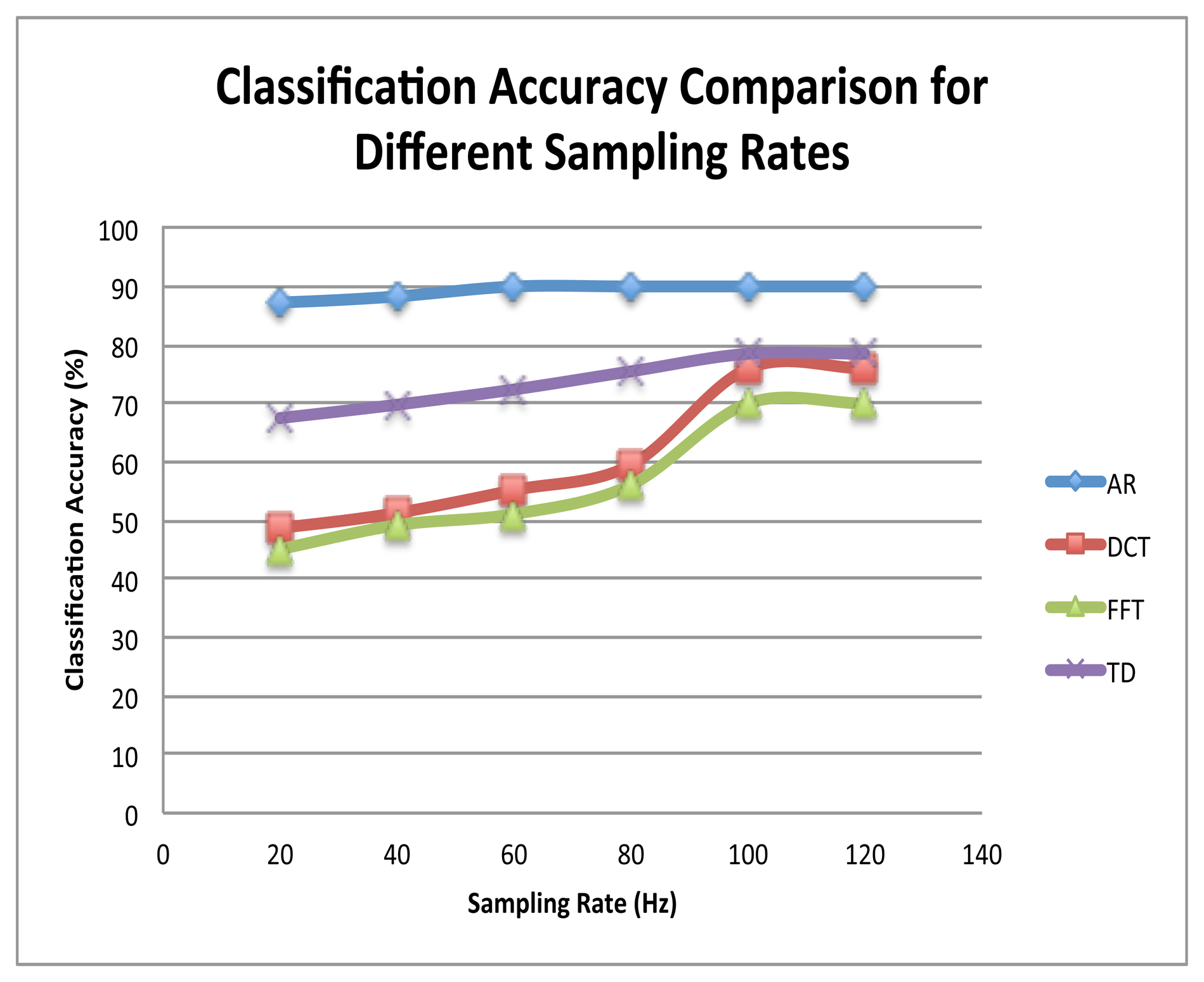 article analysis for revenue recognition timing Ias 18 does not adequately address the issue of revenue recognition on a a means of determining the timing of the recognition of revenue on the supply of. article analysis for revenue recognition timing Ias 18 does not adequately address the issue of revenue recognition on a a means of determining the timing of the recognition of revenue on the supply of.