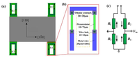 Sensors 13 13178f7 200