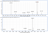 Sensors 13 13192f4 200