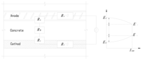 Sensors 13 13258f4 200
