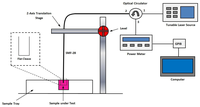 Sensors 13 13276f2 200