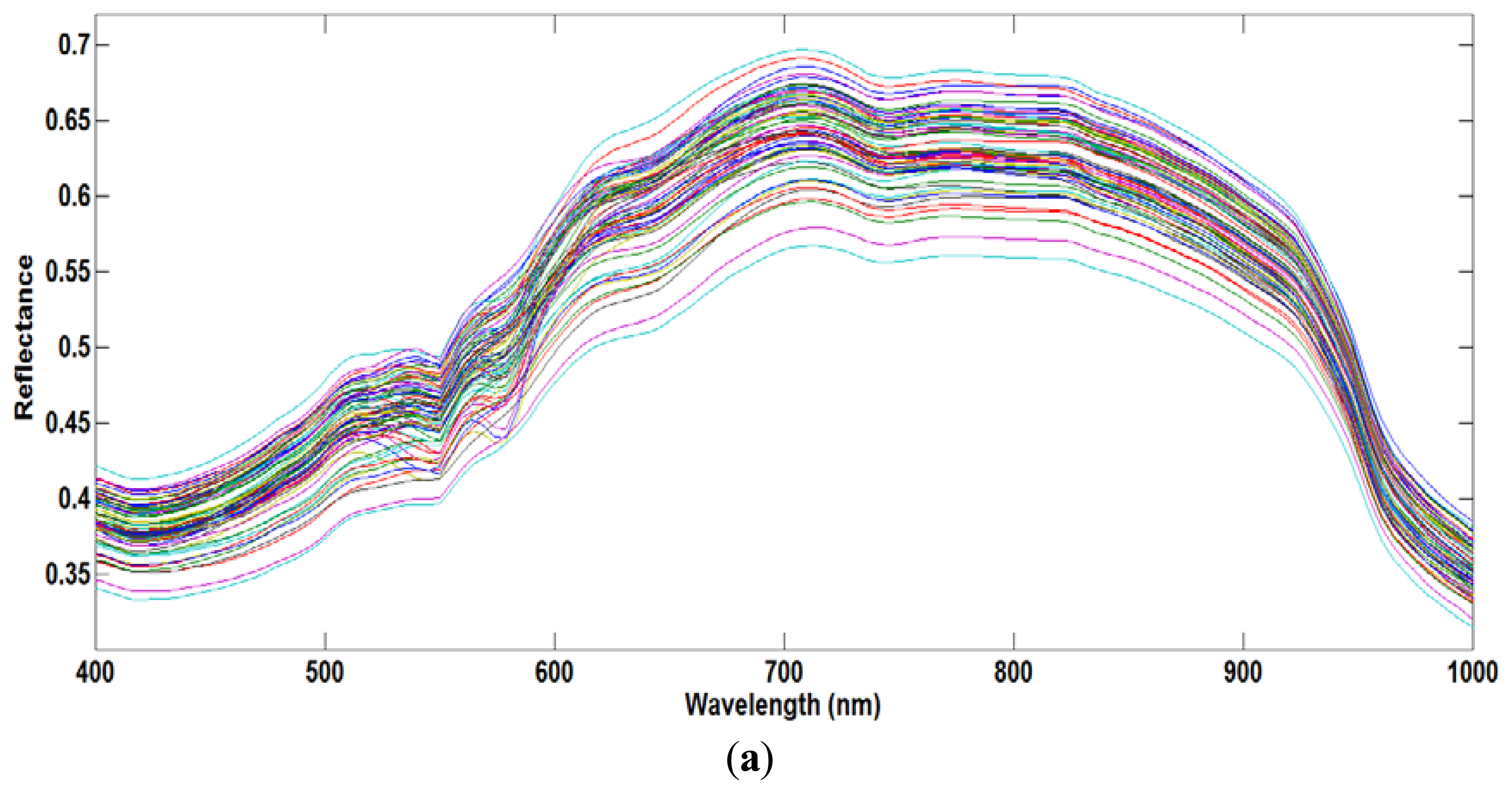 Sensors 13 13289f4a 1024