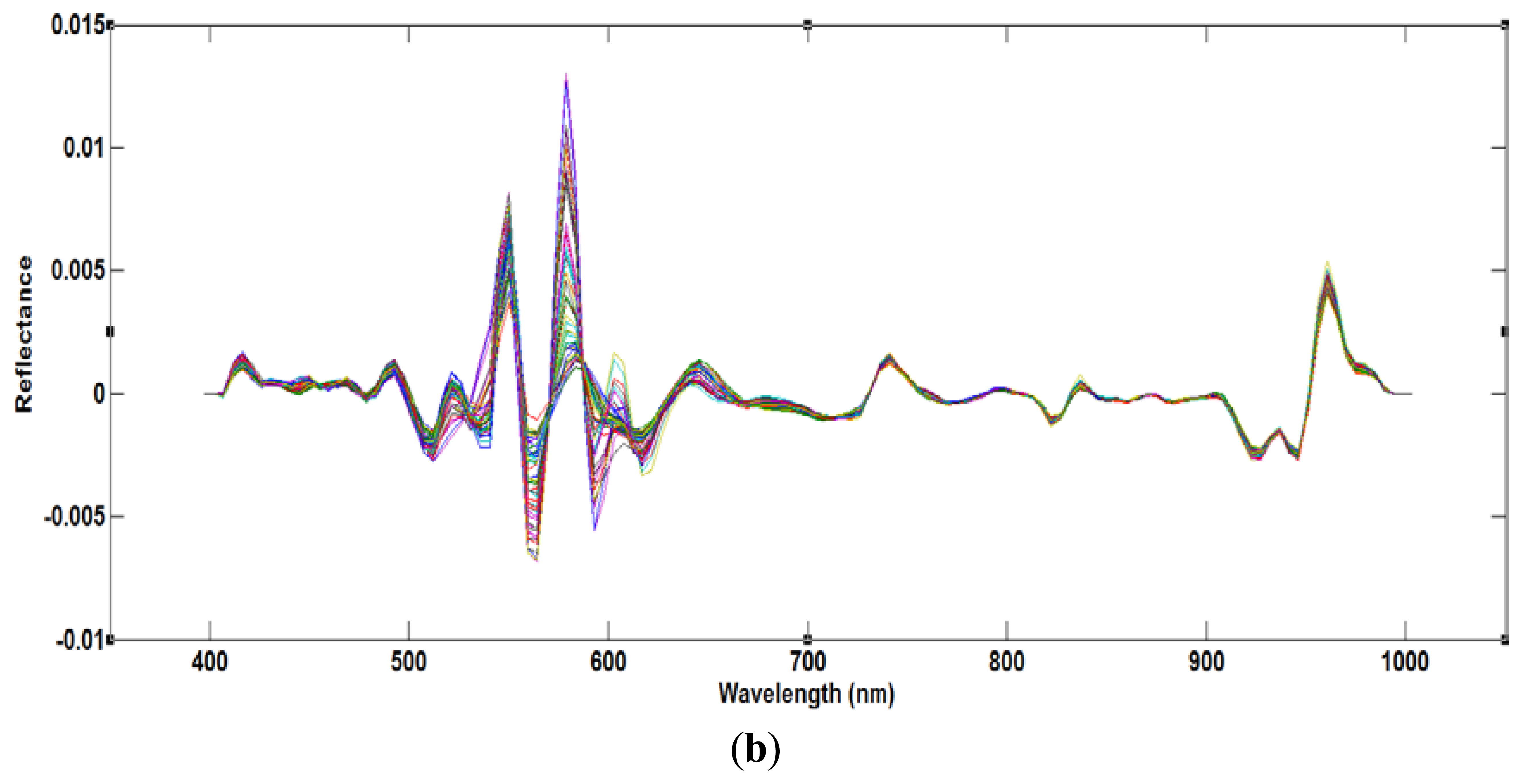 Sensors 13 13289f4b 1024