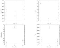 Sensors 13 13301f8 200