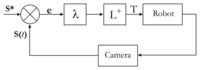 Sensors 13 13318f6 200