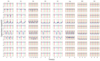 Sensors 13 13334f8 200