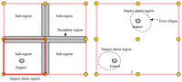 Sensors 13 13356f3 200