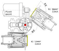 Sensors 13 13487f5 200