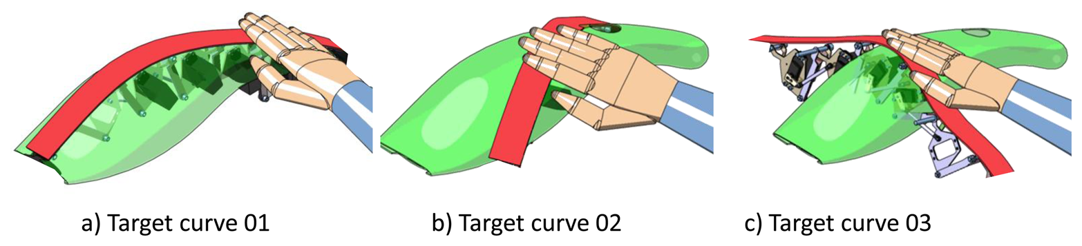 Sensors 13 13487f7 1024