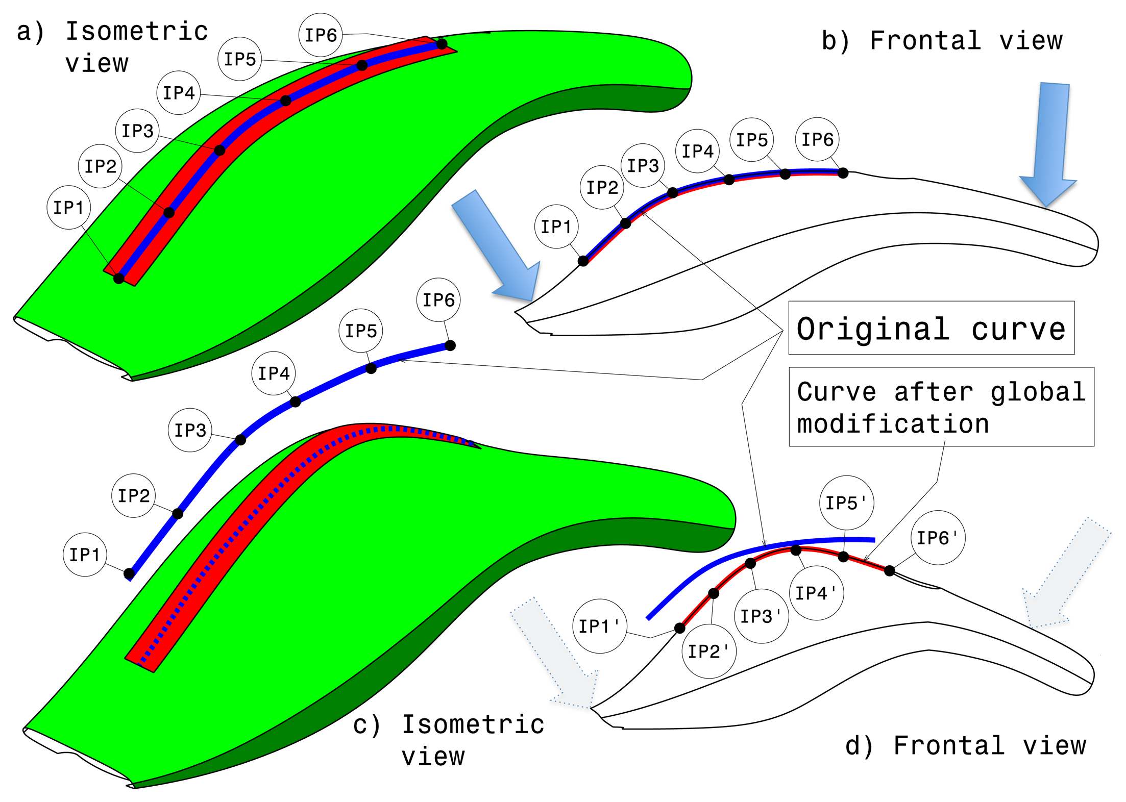 Sensors 13 13487f9 1024