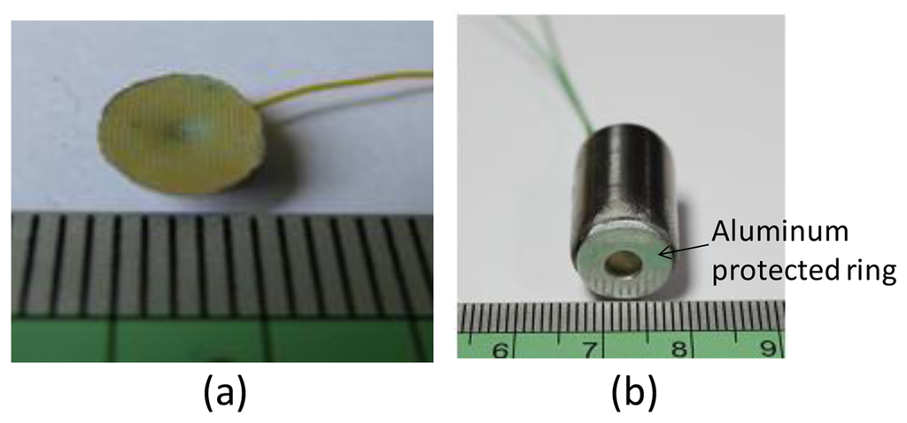 Sensors 13 13543f5 1024