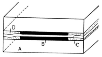 Sensors 13 13659f6 200