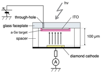 Sensors 13 13744f16 200