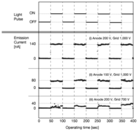 Sensors 13 13744f19 200