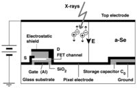 Sensors 13 13744f5 200